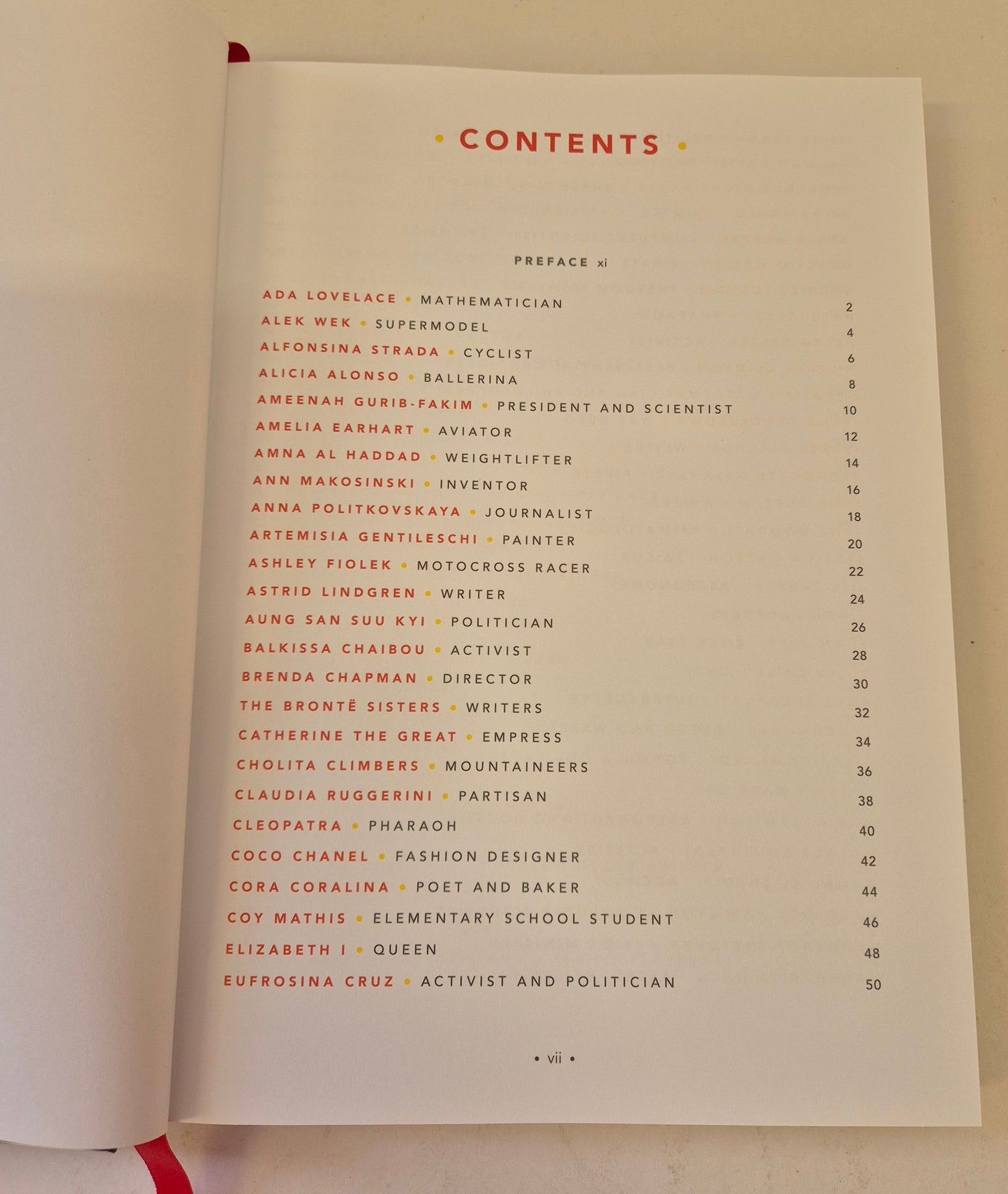 Good Night Stories for Rebel Girls by Elena Favilli